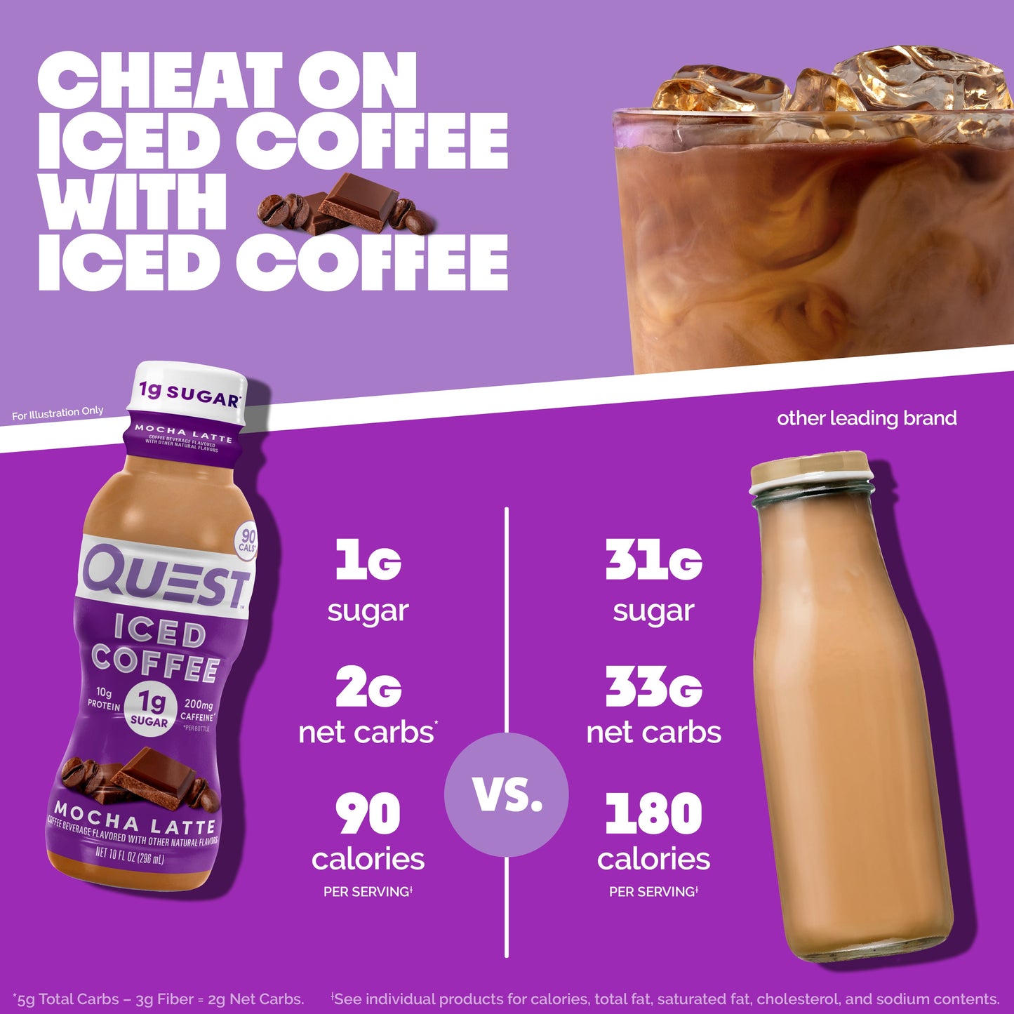 mocha-latte-iced-coffee-q1 14677_QN_USA_eComm_ProductCarouselImage_Comparison_ML_V04.jpg