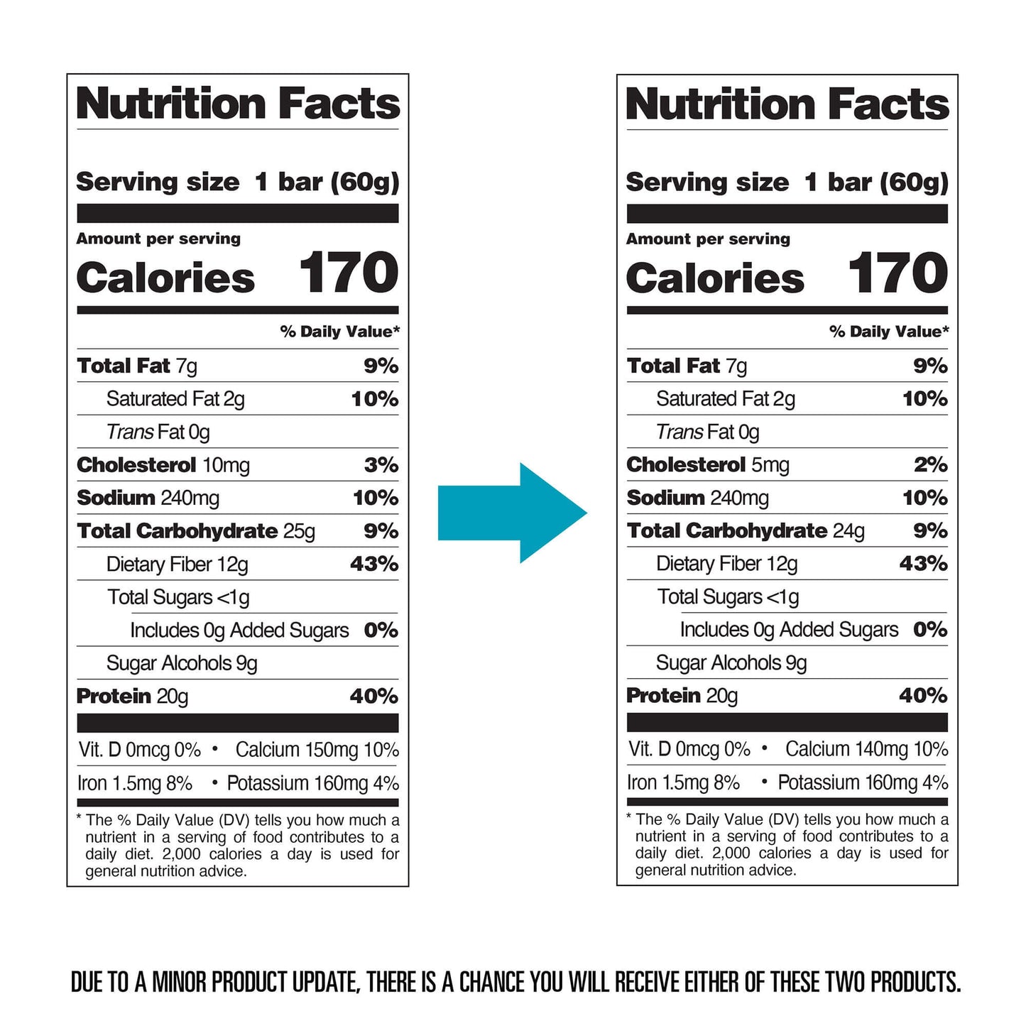 double-chocolate-chunk-protein-bars-h2 qst-000241-double-chocolate-chunk-protein-bars11.jpg