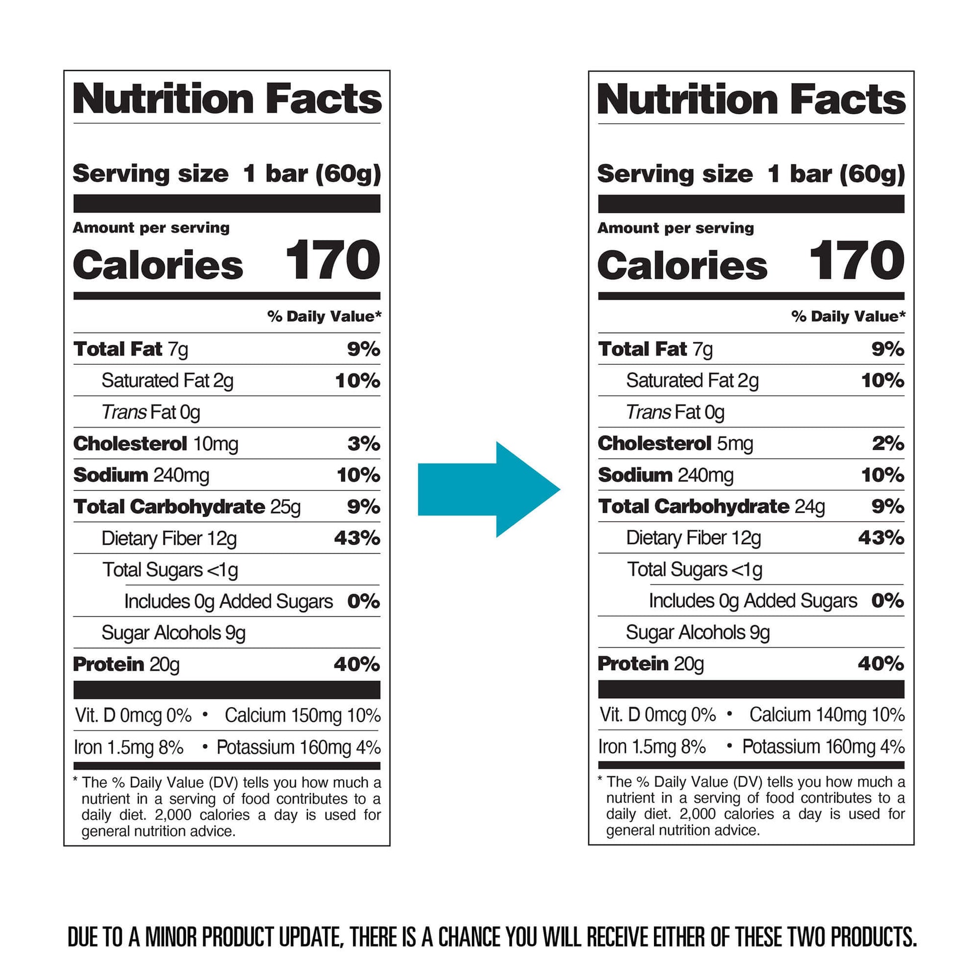 double-chocolate-chunk-protein-bars-h2 qst-000241-double-chocolate-chunk-protein-bars11.jpg