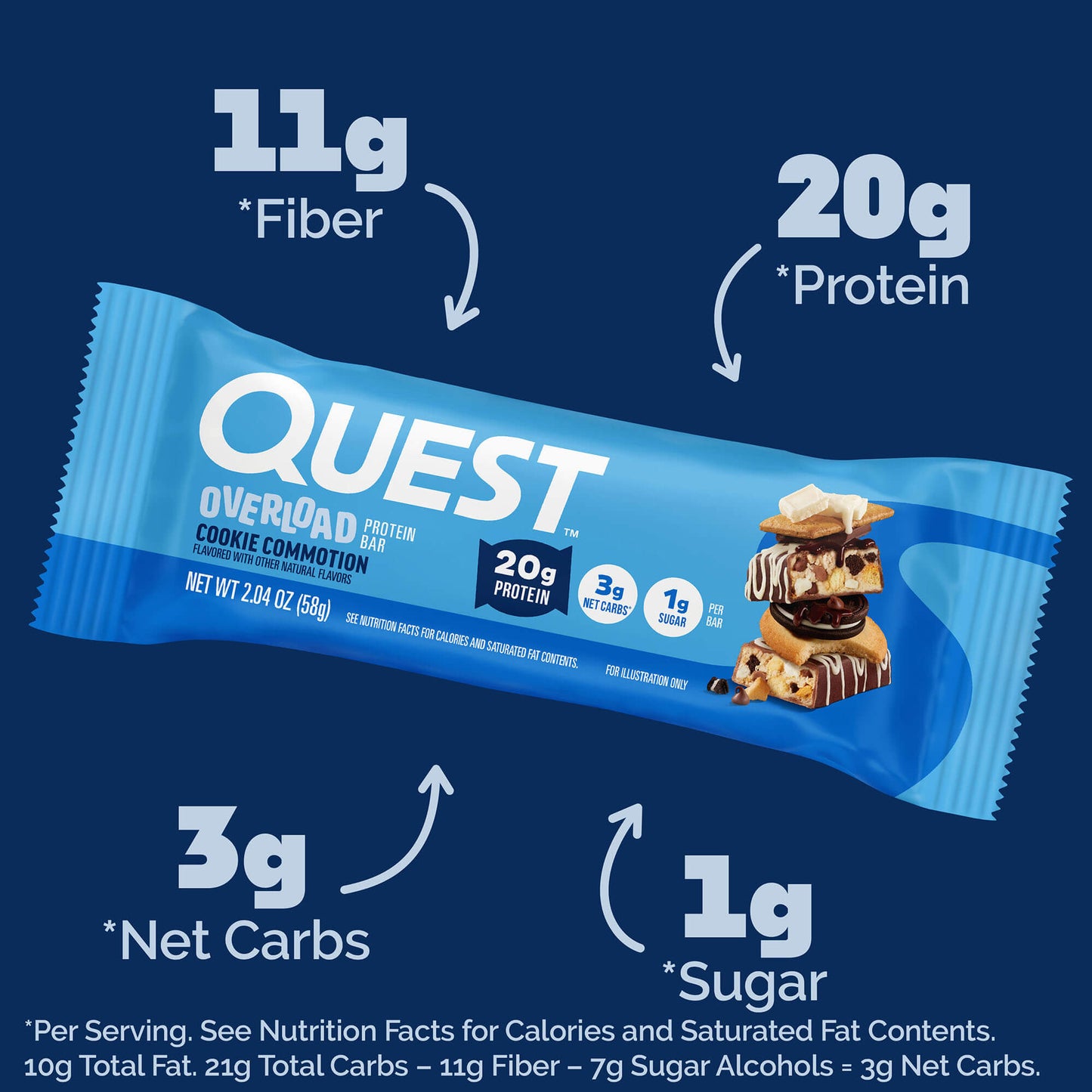 cookie-commotion-overload-bar-o8 qst-015856-cookie-commotion-overload-bar_2.jpg